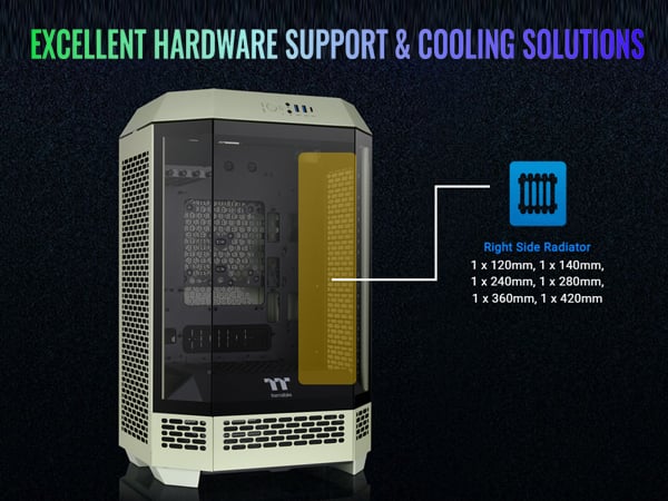 Thermaltake Tower 300 Matcha Green Micro-ATX Case; 2x140mm CT Fan Included;  Support Up to 420mm Radiator; Horizontal display capable with optional 
